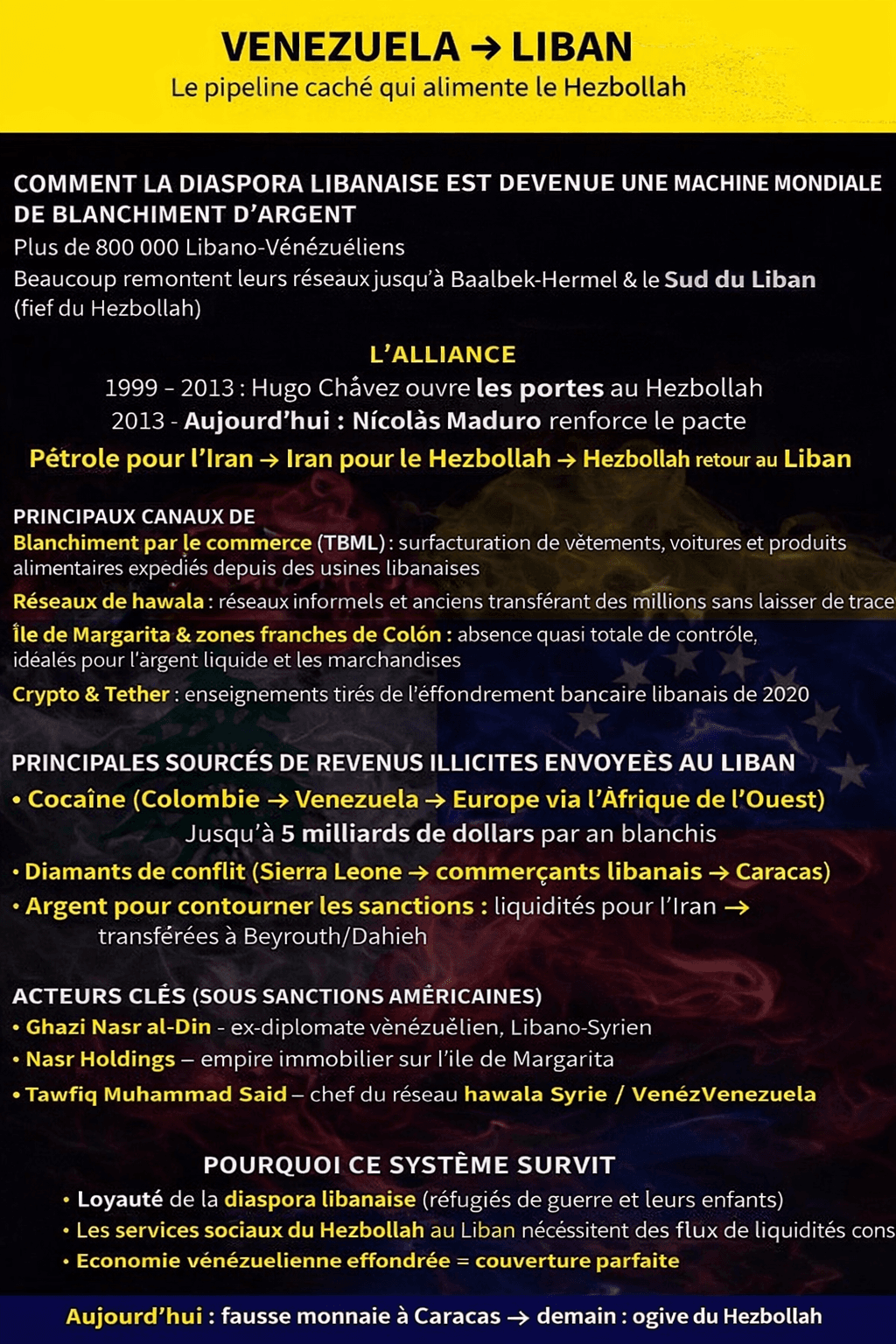 La Connexion Vénézuélienne