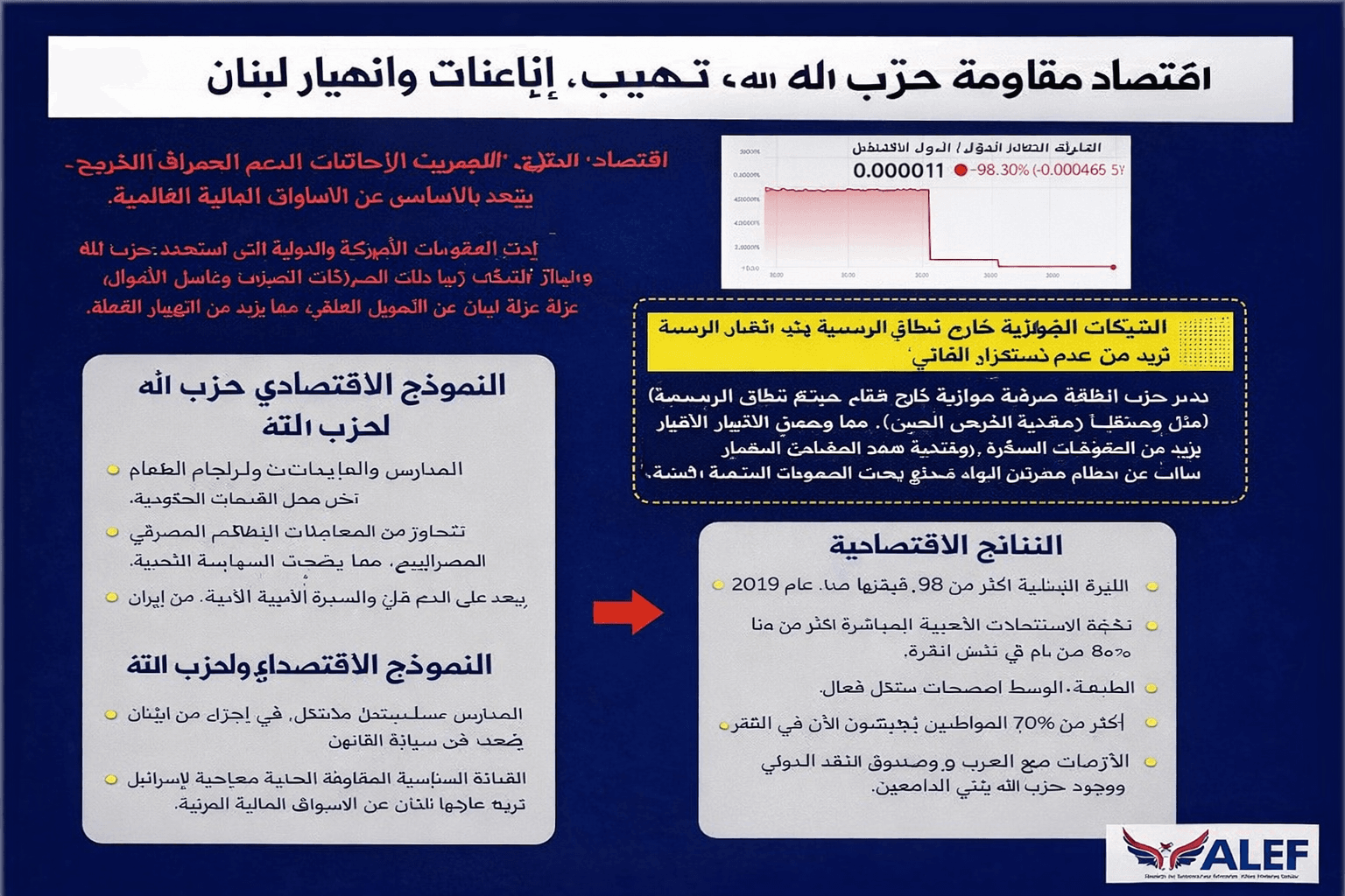الصيرفة الظلية