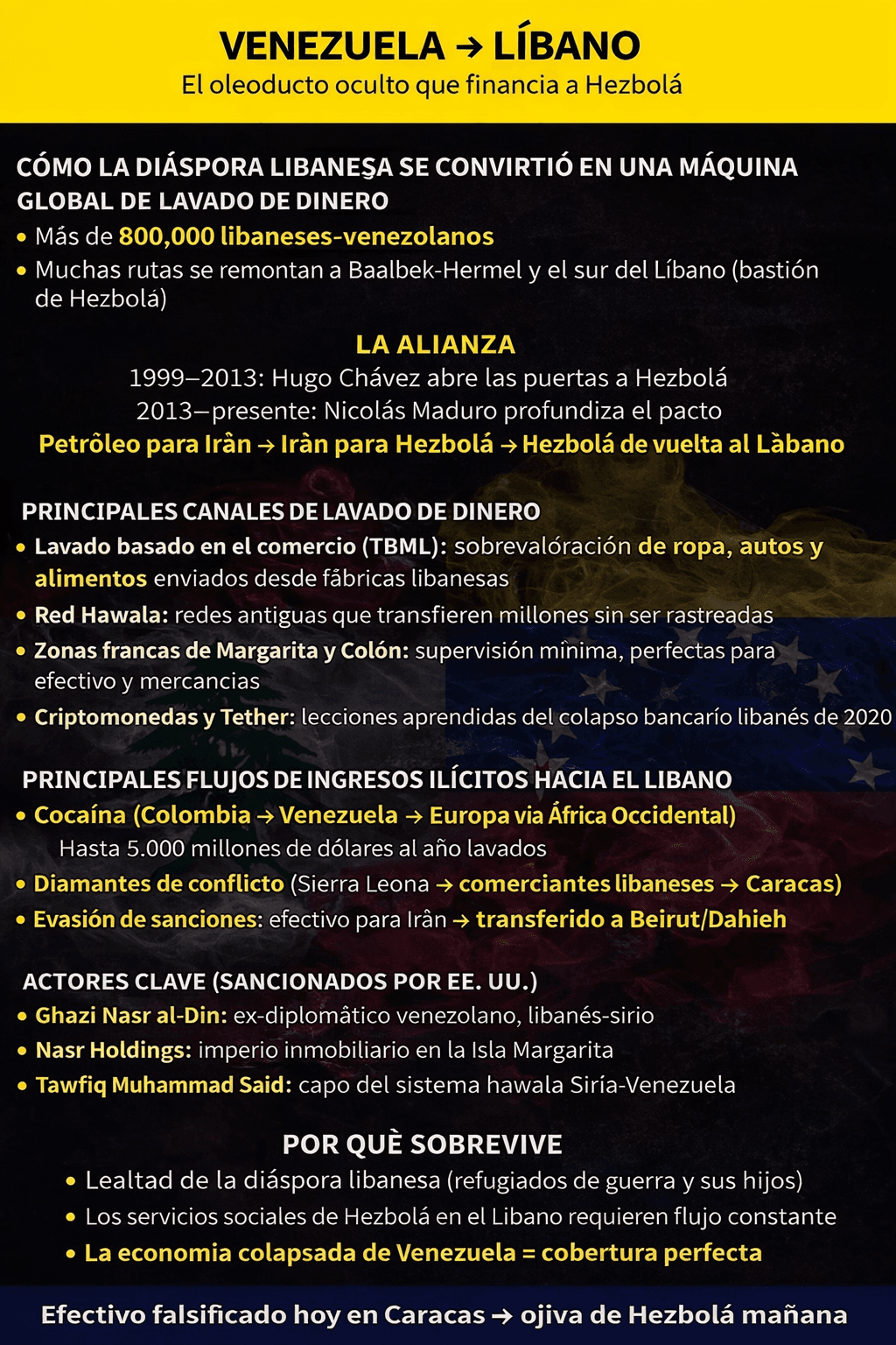 La Conexión Venezolana