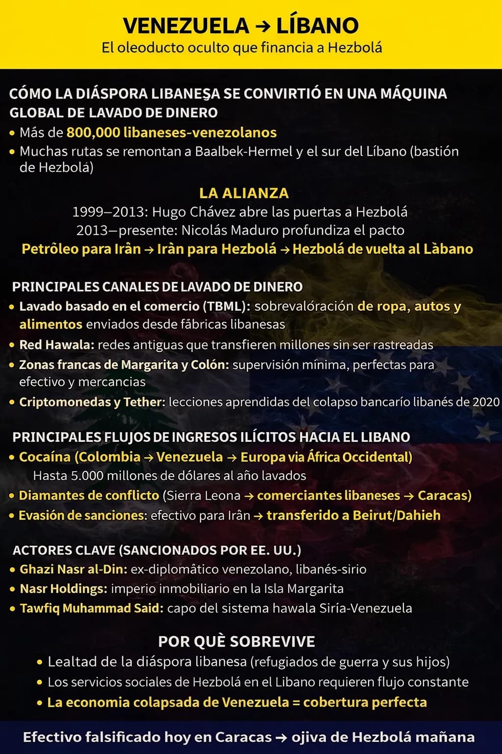 La Conexión Venezolana